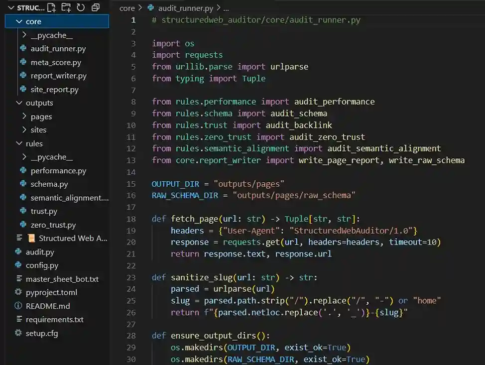 Structured Web Audit Crawler verifying a site’s files, schema, and trust links